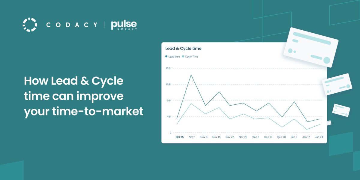 How Lead & Cycle time can improve your time-to-market