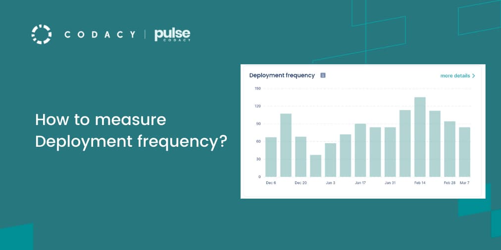 How do you measure Deployment frequency?