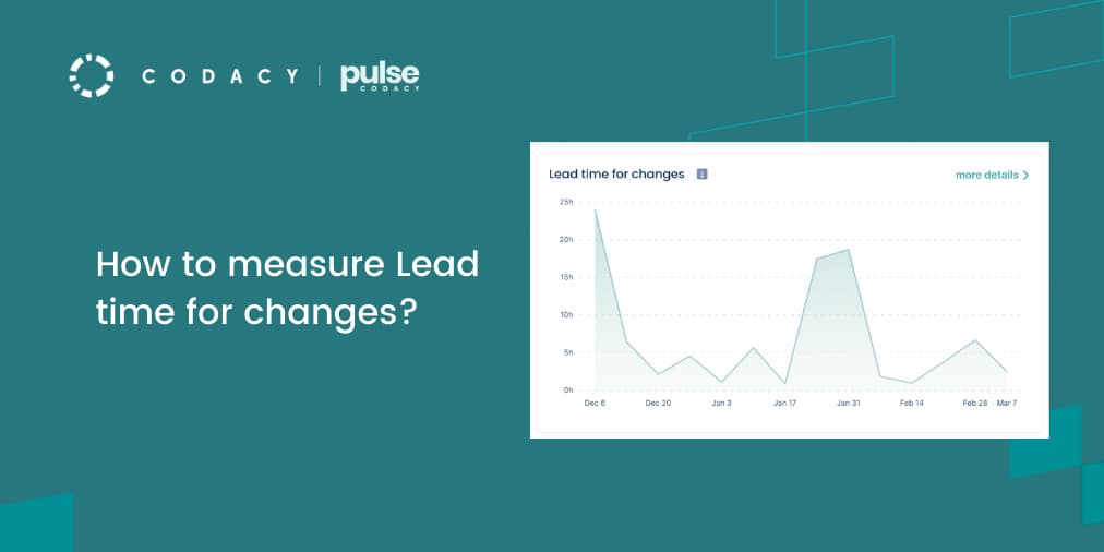 How to measure Lead time for changes?