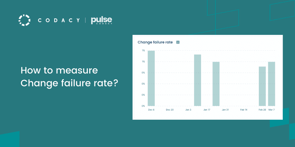 How to measure Change failure rate?